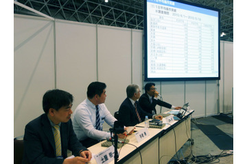 【Interop 2015 Vol.44】鉄道サイネージは右肩上がりの市場!JR東日本で71億円を販売 画像