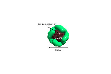 松下など、超微細半導体製造プロセスを開発、大容量メモリーなどの開発に貢献 画像