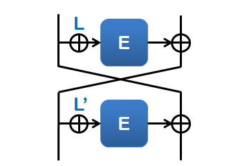 NEC、IoT向けの認証暗号技術「OTR」を開発 画像