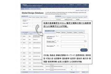 日本の登録意匠情報48万件、世界知的所有権機関データベースに提供へ 画像