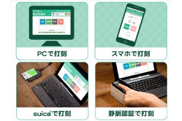アプリでタイムカードを打刻……マルチOS対応の「勤怠管理システム」 画像