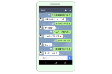 女子高生AI「りんな」、LINE公式アカウントを企業向けに提供 画像