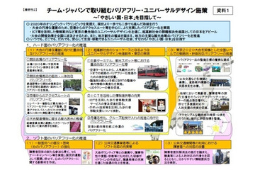 羽田・成田空港からのアクセスルートをバリアフリー化へ……国交省が東京五輪に向けて 画像