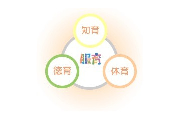 制服を通した学びを考える「服育MUSEUM」開催 画像