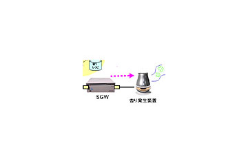 NTTcom、携帯電話を使ってインターネット経由で香りを届ける「香り通信モバイル」 画像