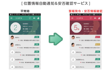 家族の位置情報を自動通知する防災アプリ＆サービス「ココダヨ」、9月より開始 画像