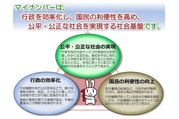 マイナンバー対応、中堅中小向けに直前講座 10月 画像