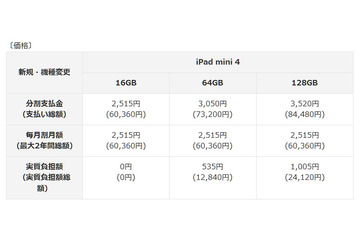 KDDI、「iPad mini 4」の予約受付をスタート……16GBモデルは実質0円 画像