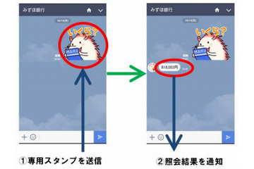 LINEスタンプを送るだけで残高照会、みずほ銀が開始 画像