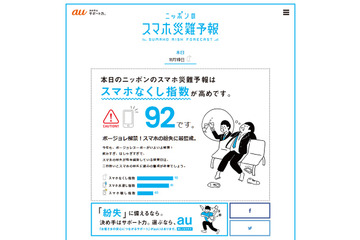 今日の水没・破損・紛失のキケン度は？　KDDIが「スマホ災難予報」配信 画像