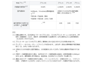 Y!mobile、折り畳み式携帯電話向けに4つの新料金プランを発表 画像