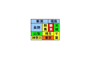 【スピード速報】栃木が東京を抜いてダウンロード速度No.1! 沖縄・九州・中国地方の低速は変わらず 画像