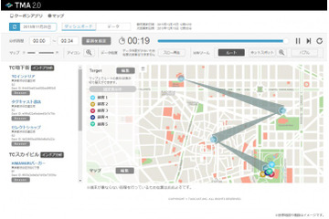 ビーコンで顧客の動きを可視化する行動分析システム「TMA2.0」 画像