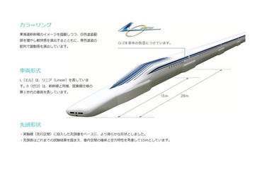 超電導リニアの体験乗車を受付！来年3月中に実施予定 画像