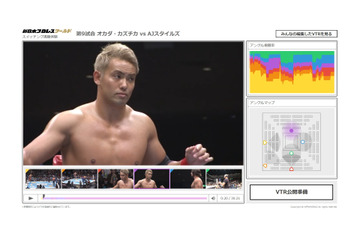 マルチアングルでプロレス番組を自分で編集……VIXT開発者に聞く 画像