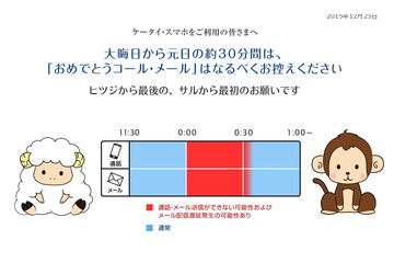 元日午前0時からの30分間、「あけおめコール・メール」控えるよう呼びかけ 画像