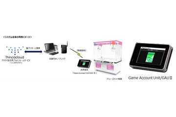 ゲームセンター「クラブセガ新宿西口」、「Suica」「PASMO」など電子マネー試験導入 画像