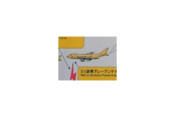 地上基地局と航空機をつなぐブロードバンドインターネット 画像
