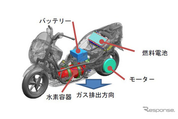 世界初、燃料電池二輪車の安全基準を策定 画像