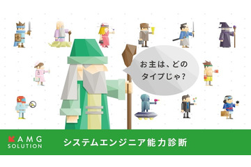 エンジニアに必要な能力がわかる? 64パターンで診断するRPG風クイズ 画像