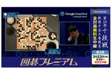 人工知能がプロ棋士に勝ち越し! 世紀の囲碁対決は人間側が1勝4敗で終局 画像