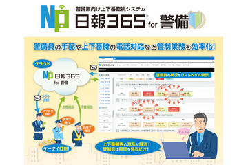 人手不足問題を解消!警備業界向け出退管理&業務効率化システム 画像