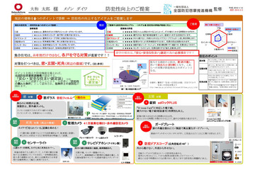 専門スタッフが防犯診断＆最適なリフォームを提案する新サービス 画像