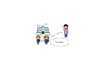 NTT Comチェオ、ASP型児童見守りシステム「キッズパス」提供開始 画像