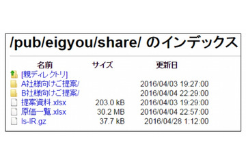 重要・社外秘データを公開？ 危険な状態の「匿名FTPサーバ」に注意 画像