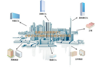 被災後の安全性を迅速に判定する低層建物対応の新システム 画像