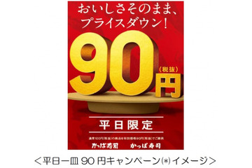 かっぱ寿司、平日一皿90円キャンペーンを開始 画像