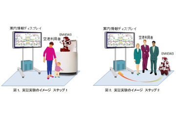 ロボットが多言語と自律走行で案内！羽田空港で実証実験 画像