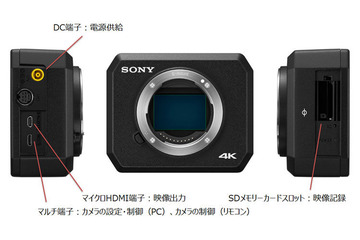 暗闇でも鮮明な4Kカラー映像を記録!小型業務用ビデオカメラ「UMC-S3C」 画像