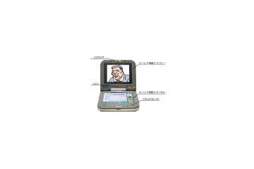 テレビ電話・顔認証・タッチパネル端末で特定保健指導業務を支援——KDDI研 画像