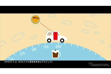 トヨタ×コメダ×KDDI、「ながらスマホ運転」の防止プロジェクト開始 画像