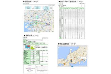 IoTで社用車の安全管理!BIGLOBEのカーテレマティクスサービスとは 画像