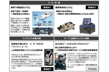 ALSOK、最新のテロ対策システム&機器を実機展示……危機管理産業展見どころ 画像