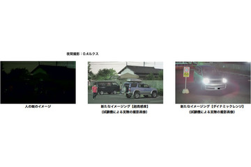 暗闇での鮮明な撮影を実現する“人の目よりスゴい”新技術 画像
