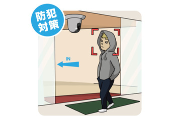 顔認証で万引き防止!無料モニター協力法人を募集 画像