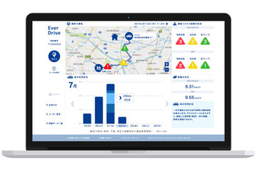 高齢ドライバーの事故防止に期待!運転見守りサービスが登場 画像