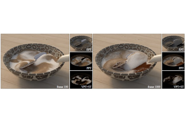 ディズニーの研究部門、さまざまな大きさや色の粒子を従来よりも簡単にレンダリングすることに成功 画像