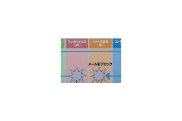 【日立uVALUE 2008(Vol.5)】迷惑メールやウイルスメールフィルタをSaaSで提供 画像