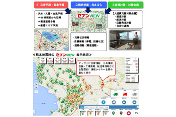 セブン-イレブンが被災者支援拠点に！徳島県でモデル構築に向けた検討＆実験へ 画像