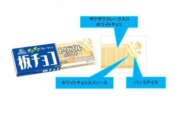 3層の白づくし!「板チョコアイス<トリプルホワイト>」が森永から発売 画像