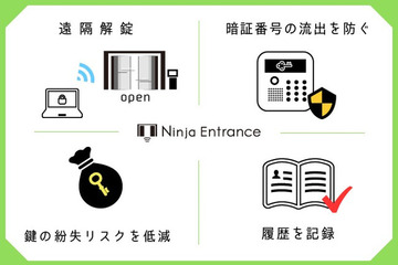 不動産業界から高齢者施設まで!スマートロックを応用したIoTエントランス 画像