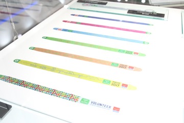 東京マラソンにも導入! 2020年を見据えた本人確認システム 画像