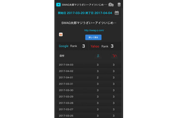 “ネットいじめ”を可視化する個人向け風評対策アプリ 画像