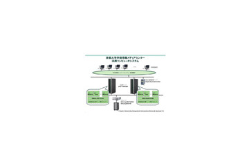 NEC、京都大学から省電力サーバ「ECO CENTER」を受注 画像