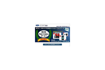 こんな時こそ腕試し……日経225先物を使った仮想トレードコンテスト 画像