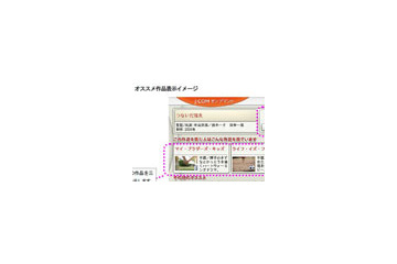 J:COM、VODサービスにSaaS型レコメンドエンジンを導入 画像